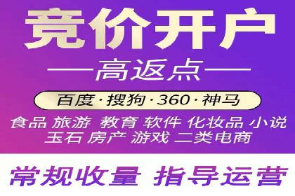 深度解析SEM代运营案例：品牌曝光度大揭秘